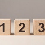 California divorce timeline